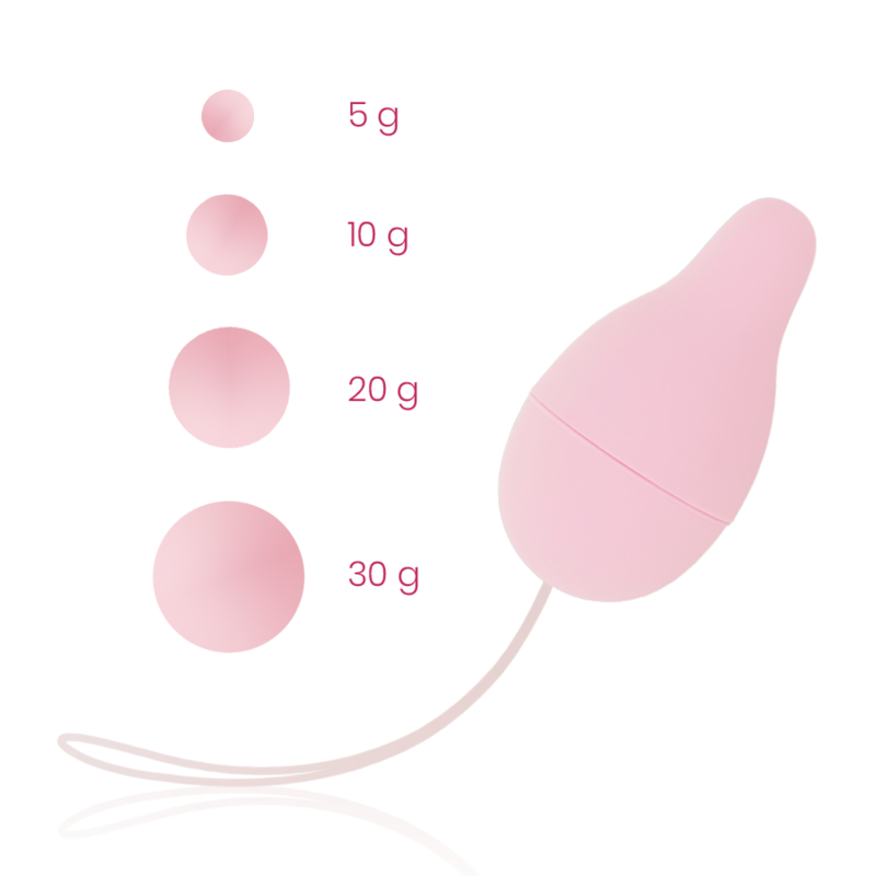 Palline Kegel per Pavimento Pelvico Ohmama — Set Pesi