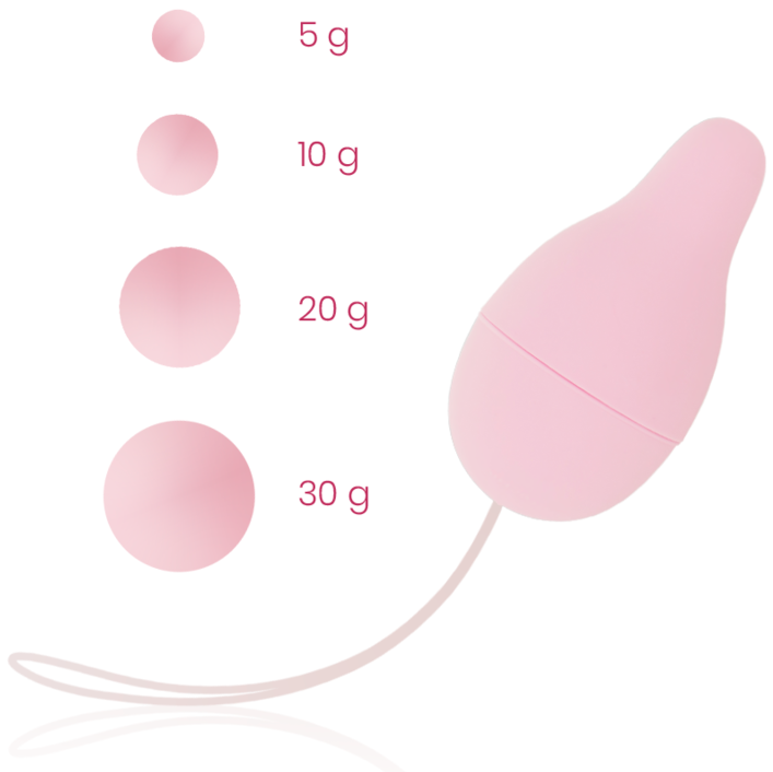 Palline Kegel per Pavimento Pelvico Ohmama — Set Pesi