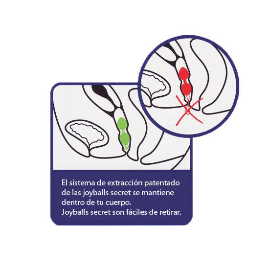Palline Vaginali Kegel Joydivision Joyballs — Silikomed