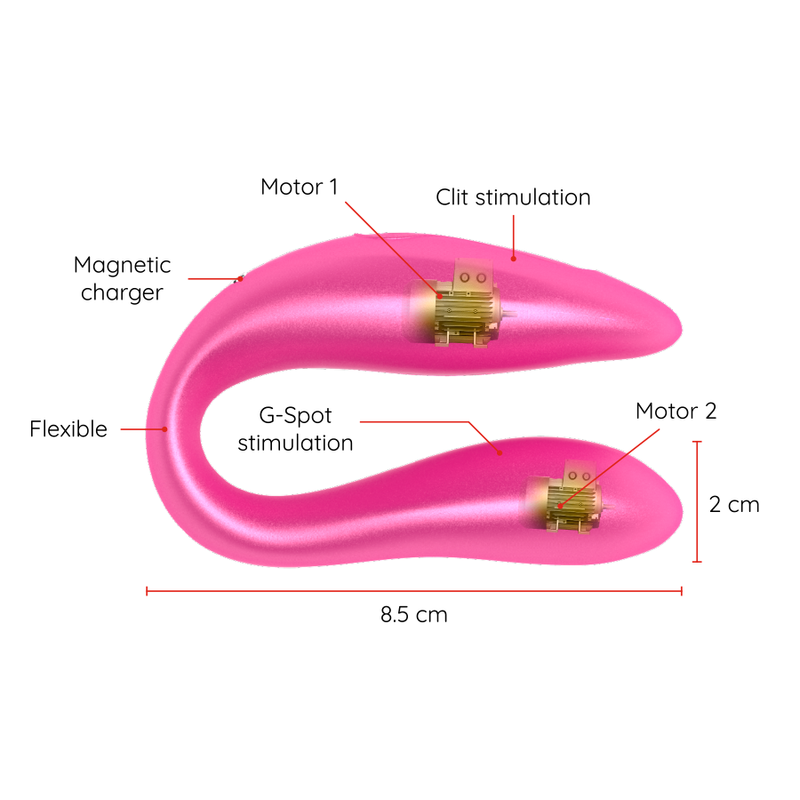Vibratore Rabbit Punto G e Clitoride Oninder Lisboa — Rosa