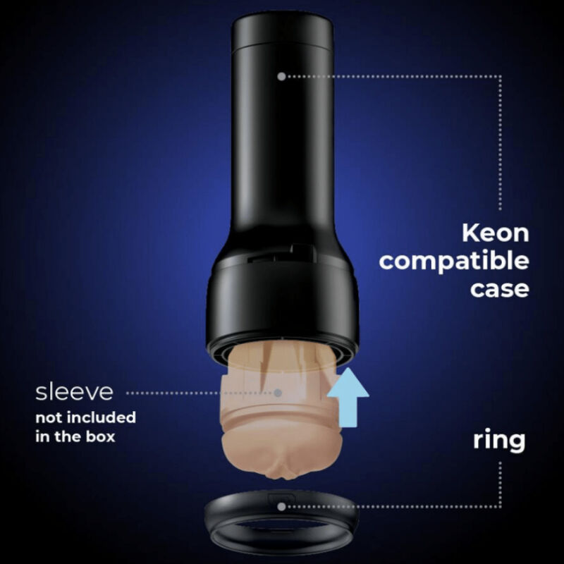 Guaina Fallica Compatibile Kiiroo Keon — Adattatore Feel Stroker