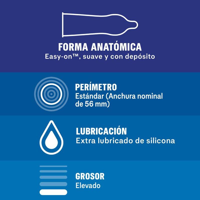 Preservativi Extra Sicuri Durex Extra Safe — 12 Unità