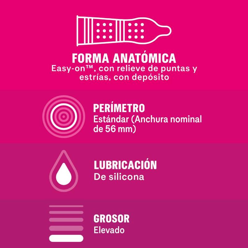 Preservativi con Rilievi Durex Dame Placer — 12 Unità