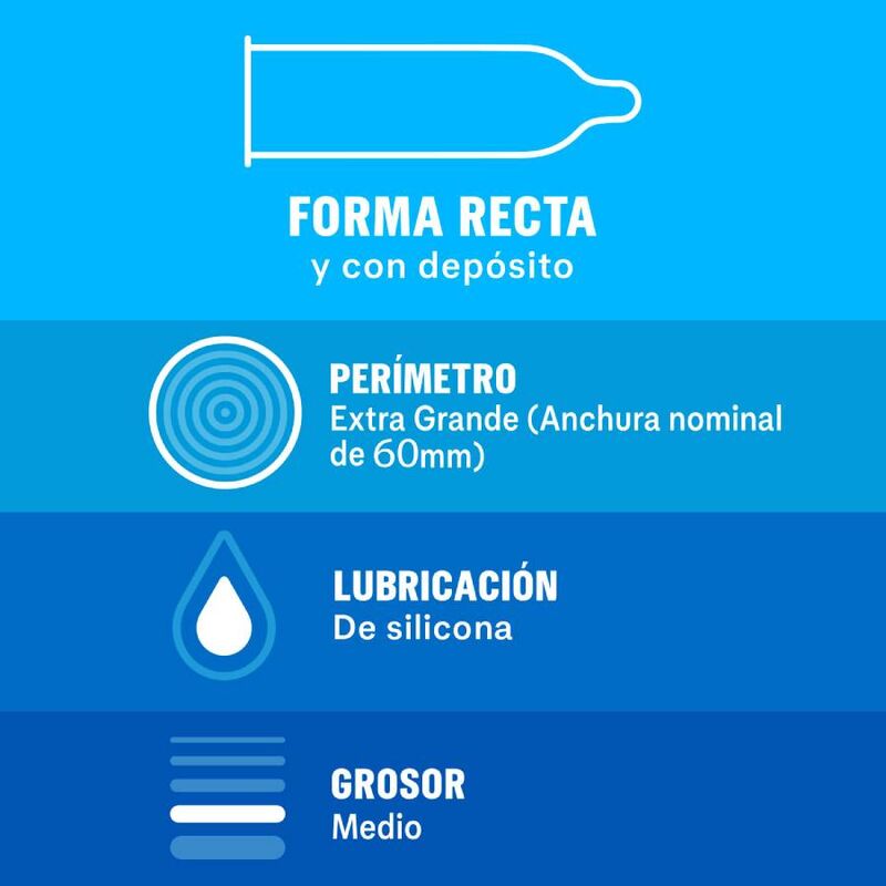 Preservativi Extra Large Durex Natural XL — 12 Unità, 60 mm