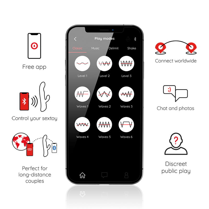Vibratore Rabbit Vibrante Rotante Oninder Oslo — App, Nero
