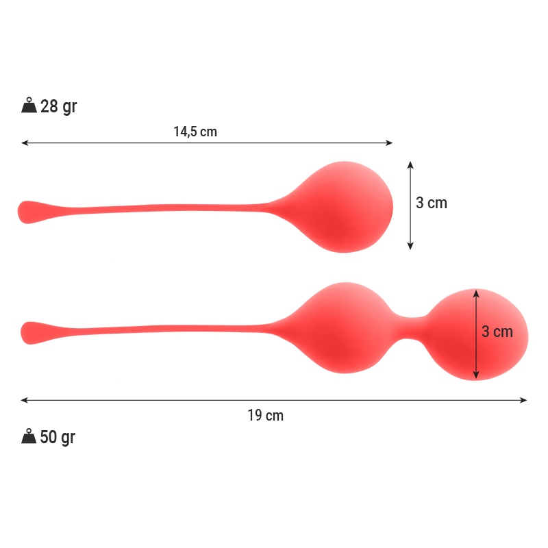 Palline Kegel per Pavimento Pelvico Intense Kendall — Rosso