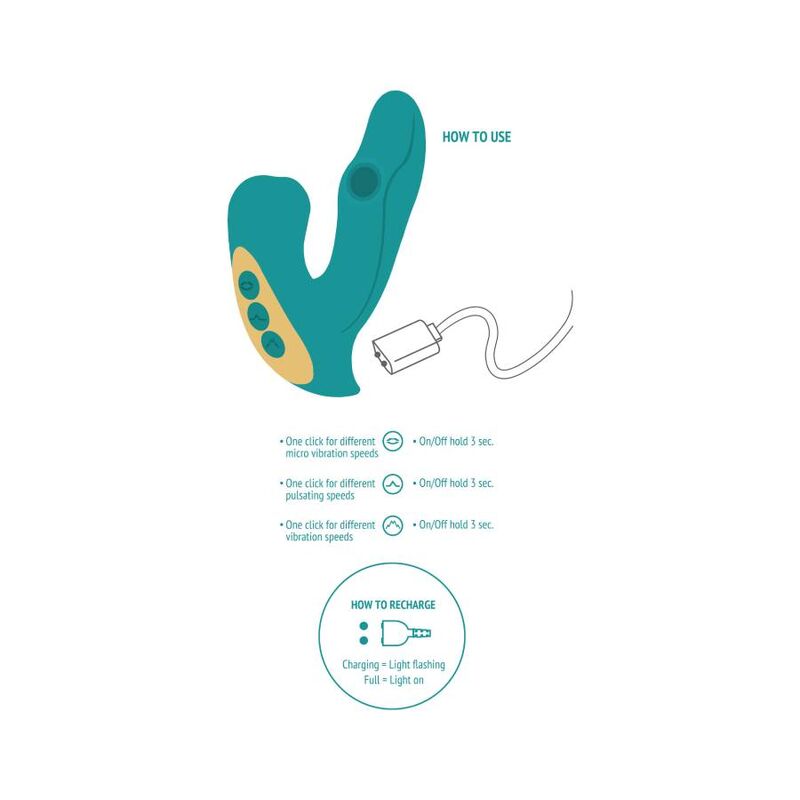 Vibratore Rabbit Xocoon Eternal Love — Verde