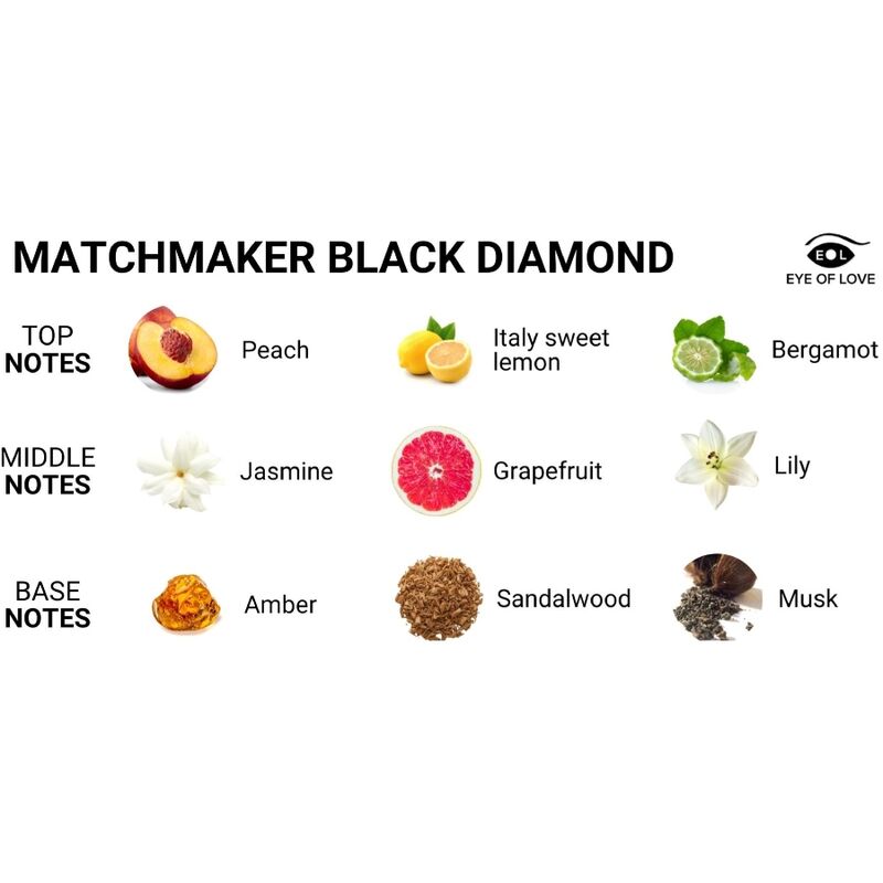 Profumo con Feromoni da Uomo Eye of Love Matchmaker Black Diamond — 30 ml
