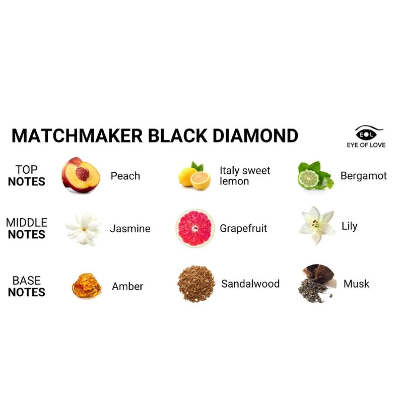 Profumo con Feromoni da Uomo Eye of Love Matchmaker — 30 ml