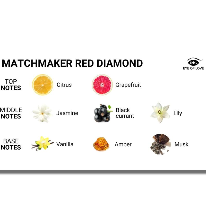 Profumo con Feromoni da Donna Eye of Love Matchmaker Red Diamond — 30 ml