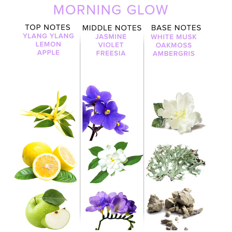 Profumo con Feromoni da Donna Eye of Love Morning Glow — 50 ml
