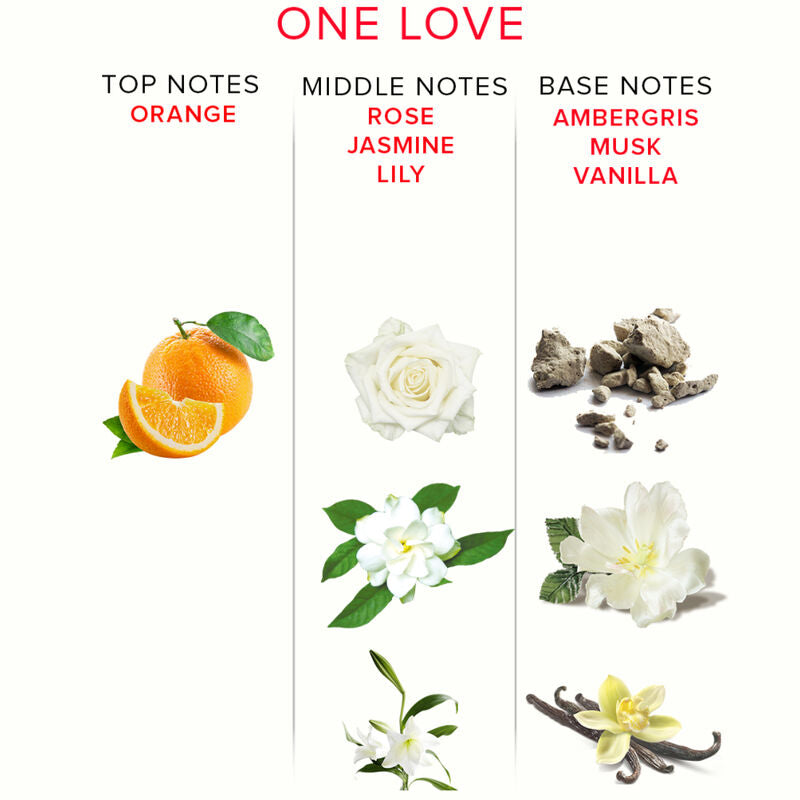 Profumo con Feromoni da Donna Eye of Love One Love — 50 ml