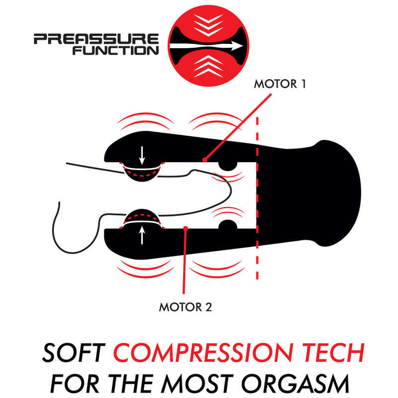 Masturbatore Maschile Vibrante Jamyjob Jango — Compressione