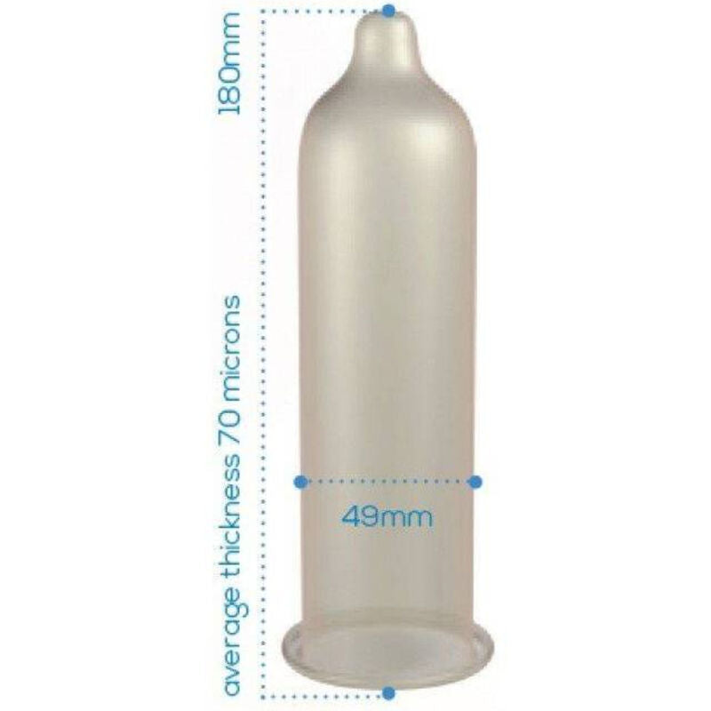 Preservativi Taglia Small Pasante Trim Closer Fit — 144 pz