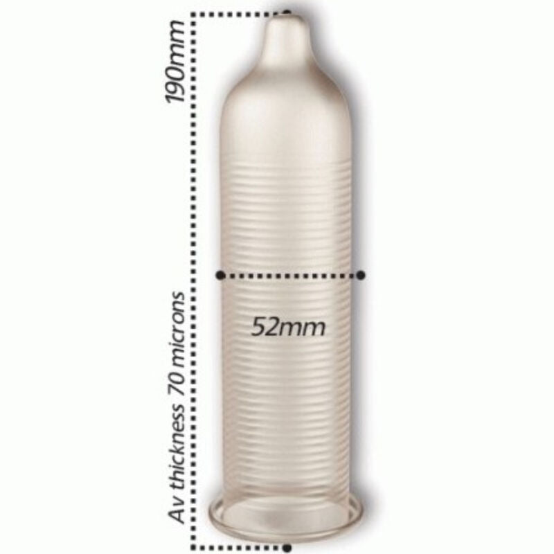 Preservativi Rinfrescanti Pasante Cooling Sensation — 144 pz
