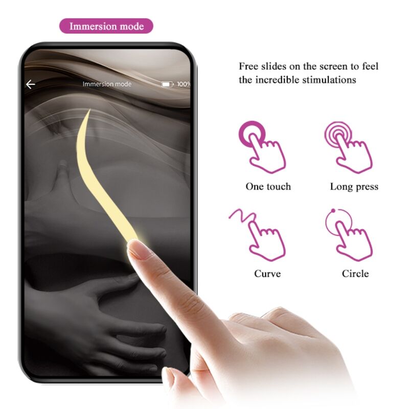 Palline Kegel Vibranti Pretty Love Elvira — 12 Modalità, Viola