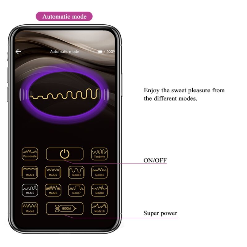 Palline Kegel Vibranti Pretty Love Elvira — 12 Modalità, Viola