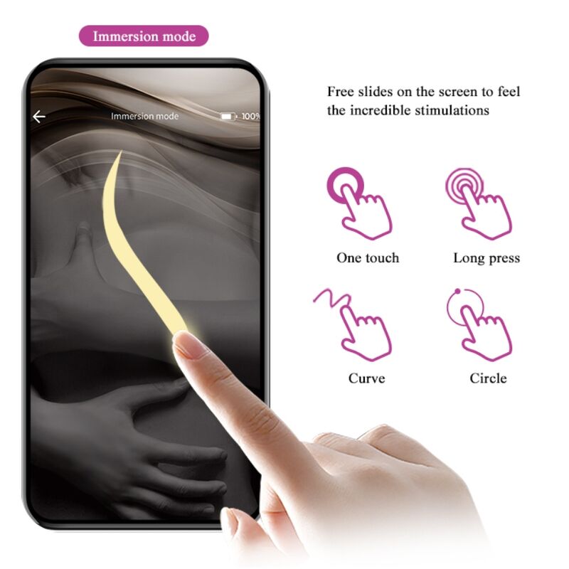 Palline Kegel Vibranti Pretty Love Elvira — 12 Modalità, Rosa