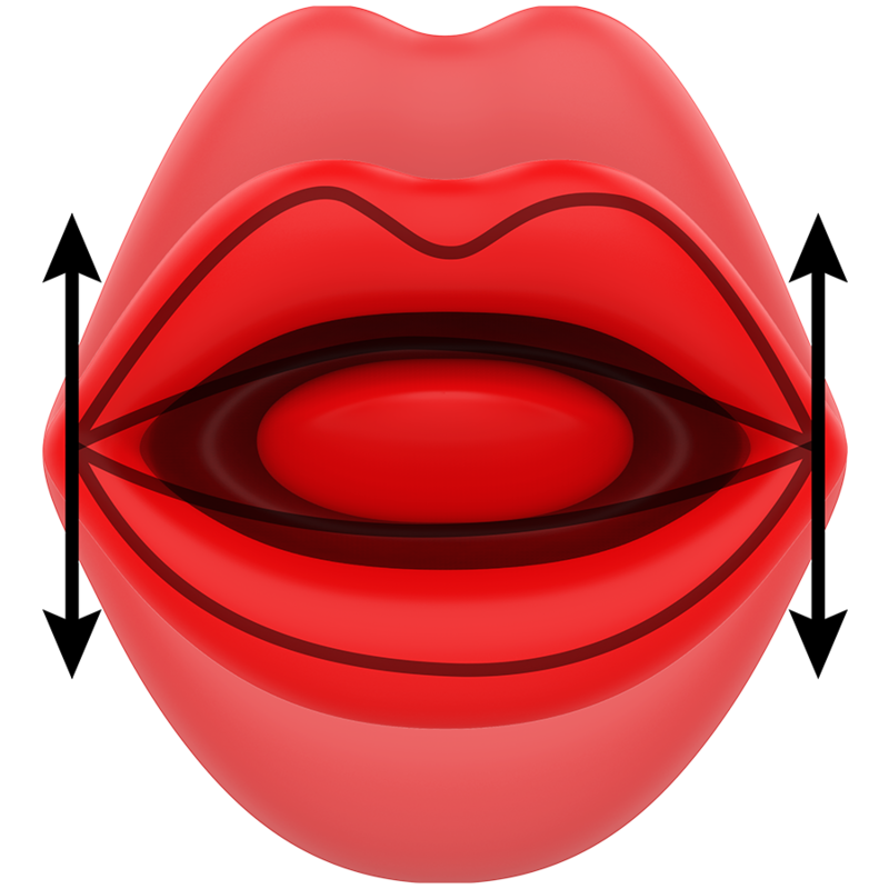 Dalla descrizione si capisce che è uno stimolatore con tripla stimolazione (v...