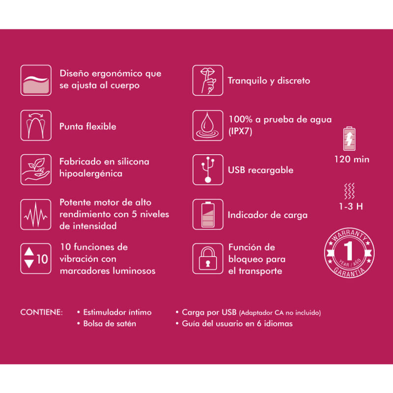 Shunga - Espositore da 6 Massaggiatori Intiti Fucsia