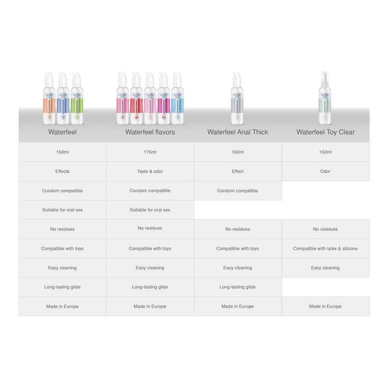 Lubrificante Intimo Effetto Calore Waterfeel — 150 ml