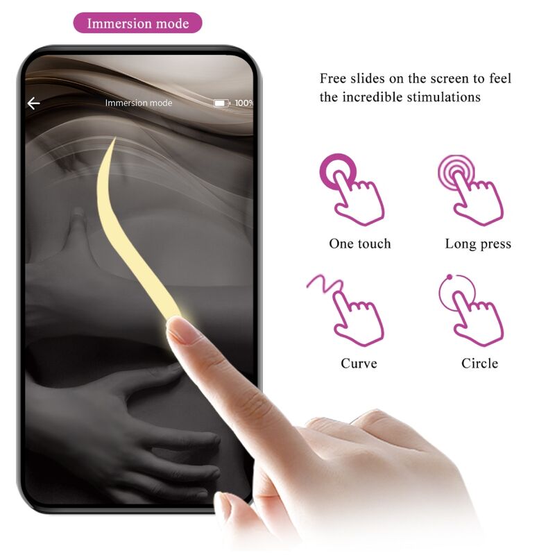 Vibratore Rabbit APP Pretty Love Jayleen — 12 Modalità, Viola
