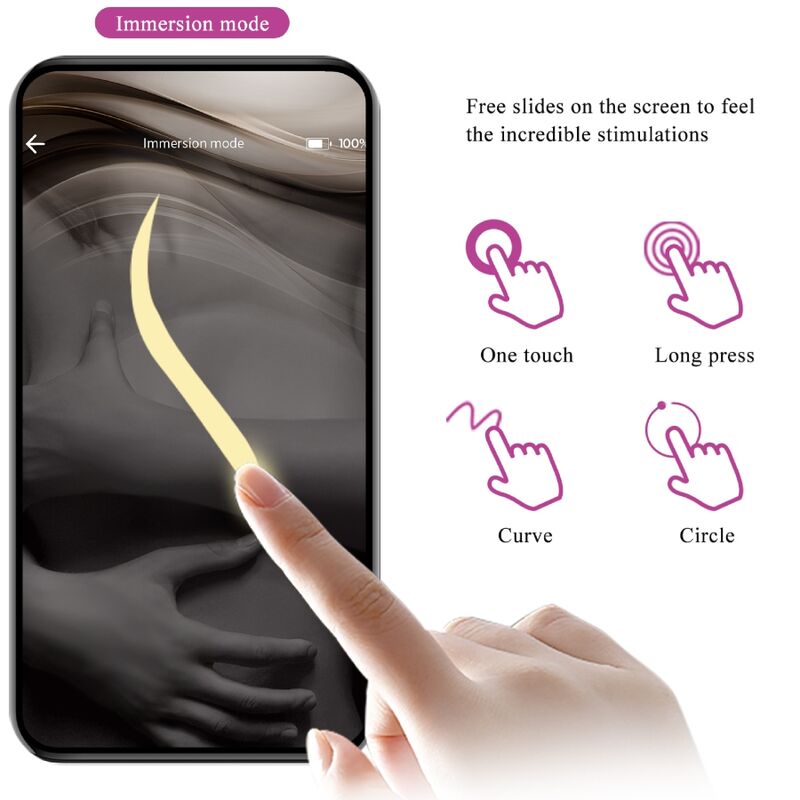 Palline Kegel Vibranti Pretty Love Elvira — App, 12 Modalità