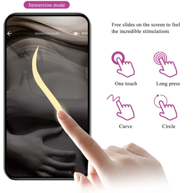 Vibratore Rabbit per Coppie Pretty Love Billy — App, 12 Modalità