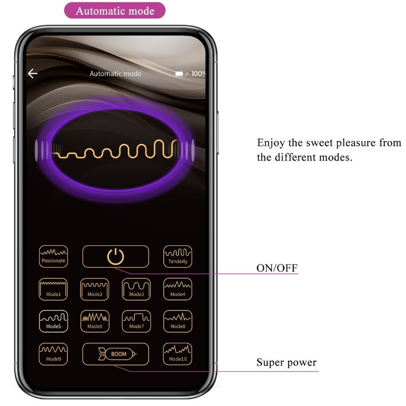 Vibratore Rabbit per Coppie Pretty Love Billy — App, 12 Modalità