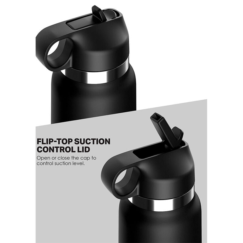 Masturbatore Maschile Discreto PDX Plus Fap Flask — Trasparente