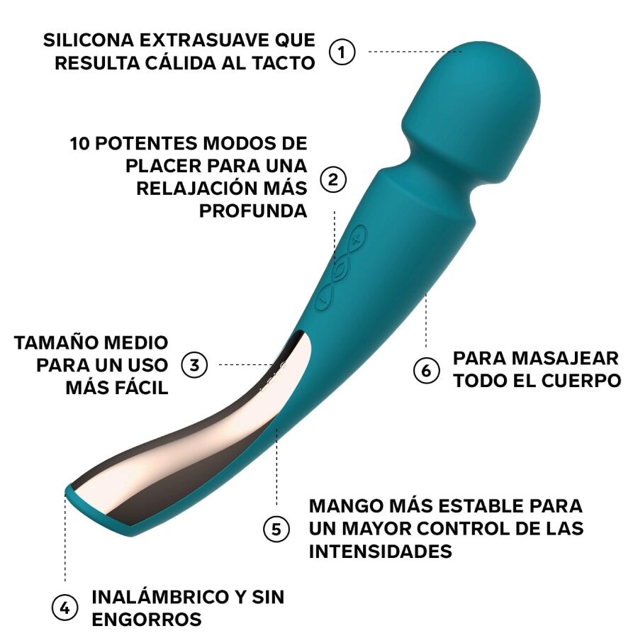 Vibratore Wand LELO Smart Wand 2 — 10 Modalità, Aqua