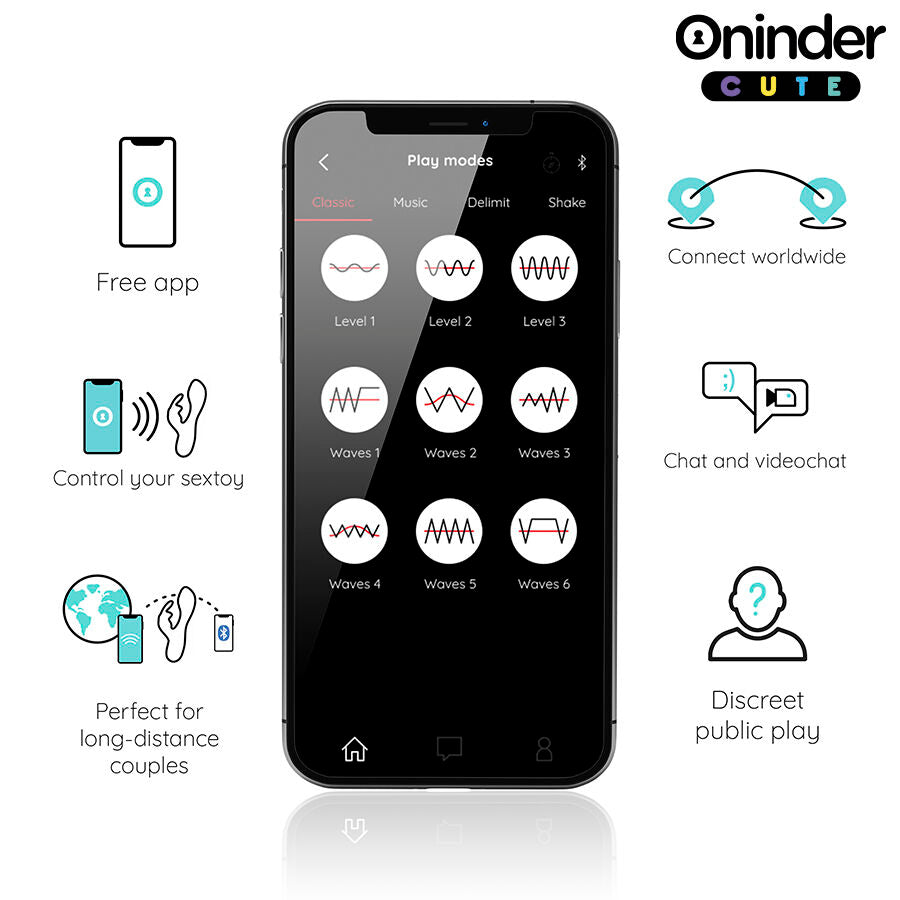 Vibratore Rabbit con App Oninder Cute — Doppia Stimolazione