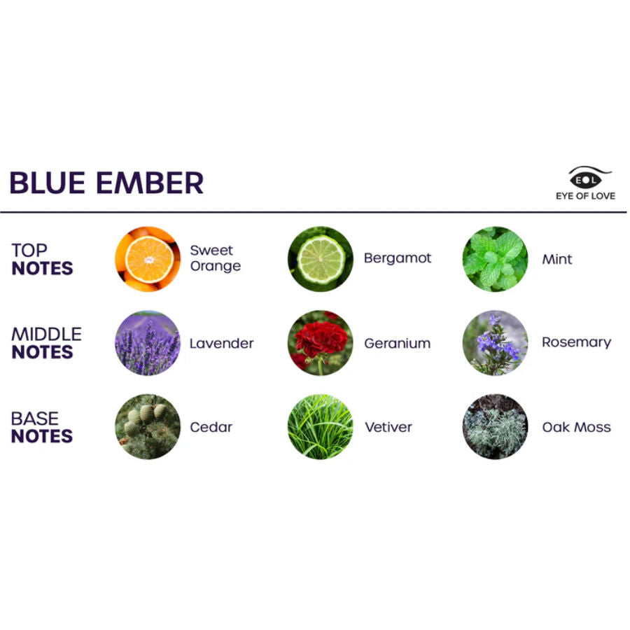 Spray Ambiente con Feromoni Eye of Love Blue Ember — 150 ml