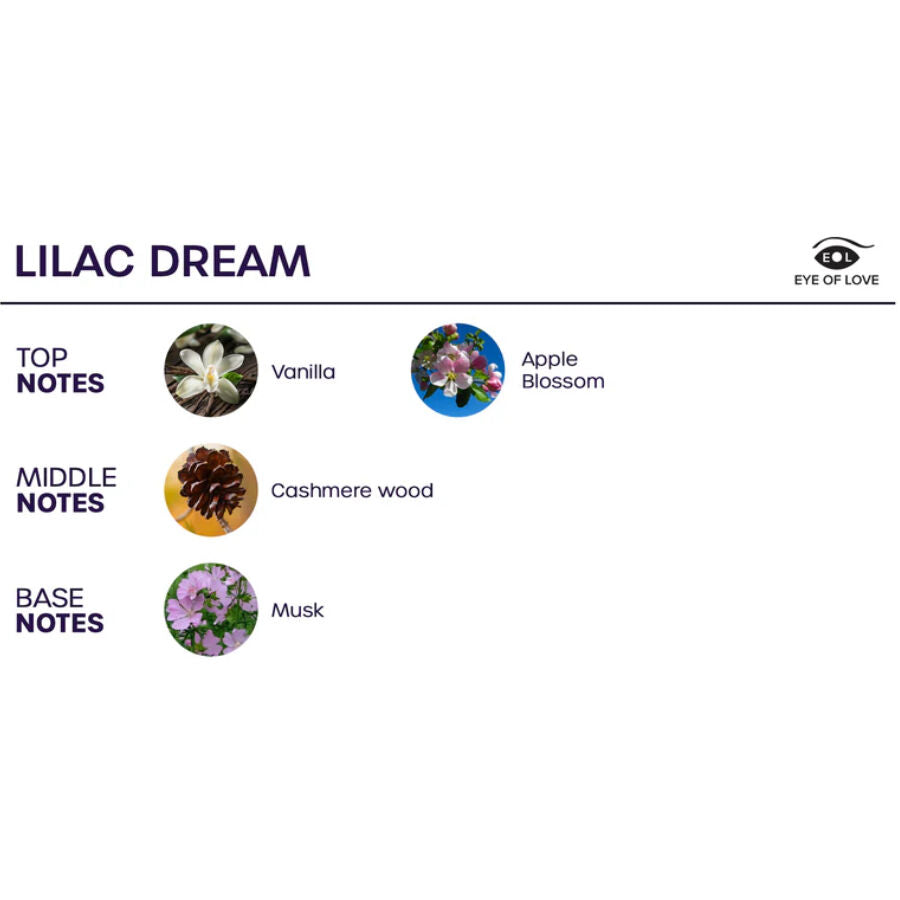 Spray Ambiente con Feromoni Eye of Love Lilac Dream — 150 ml