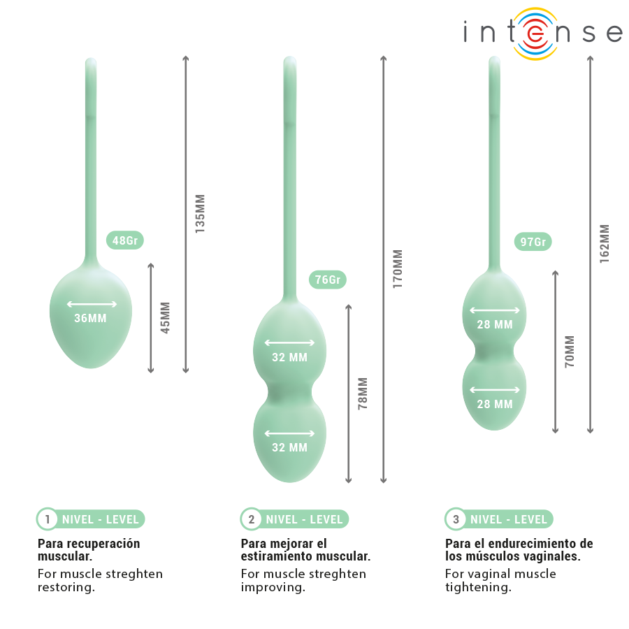 Kit Palline Kegel Intense Charli — 3 Livelli, Verde Chiaro