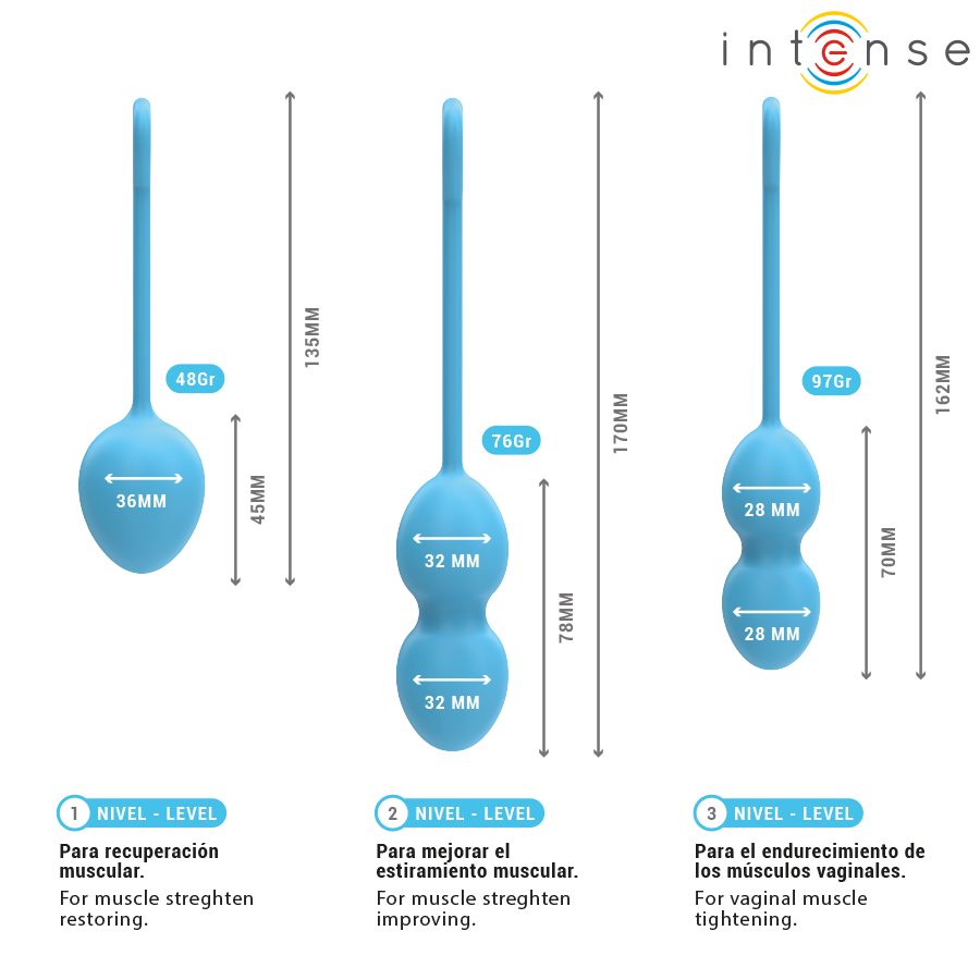 Kit Palline Kegel Intense Charli — Set 3 Livelli, Blu