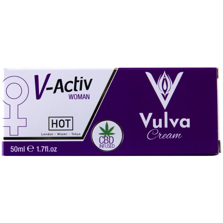 Gel Stimolante Vulvare al CBD HOT — 50 ml
