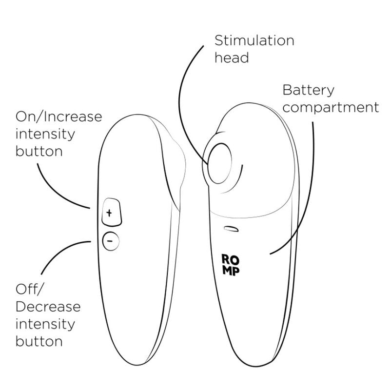 Stimolatore Clitorideo ROMP Switch 6 Livelli — Arancione