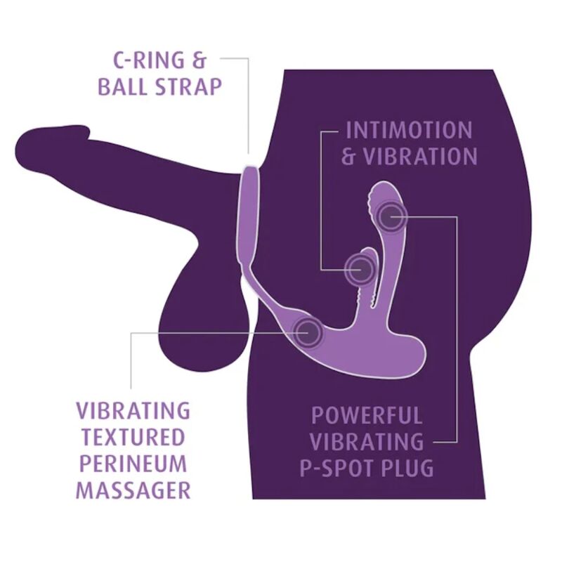 Stimolatore Anale ANAL FANTASY ELITE ASS-GASM INTIMOTION — Ricaricabile
