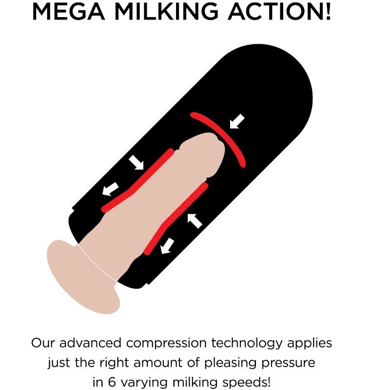 Masturbatore Maschile a Compressione PDX Elite Mega Milker