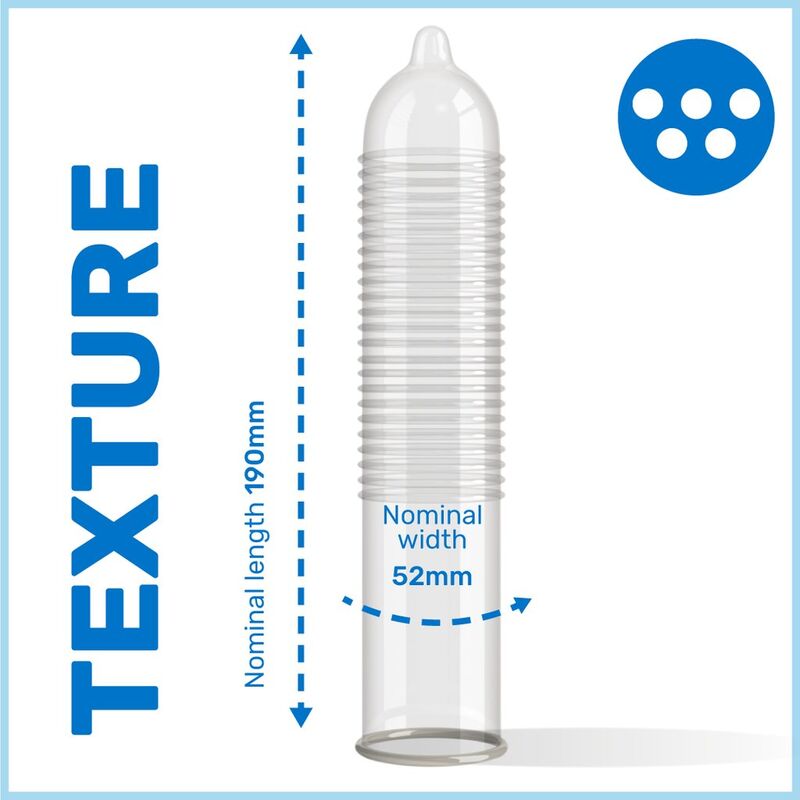 Preservativi a Coste Pasante Ribbed Passion — 12 Pezzi